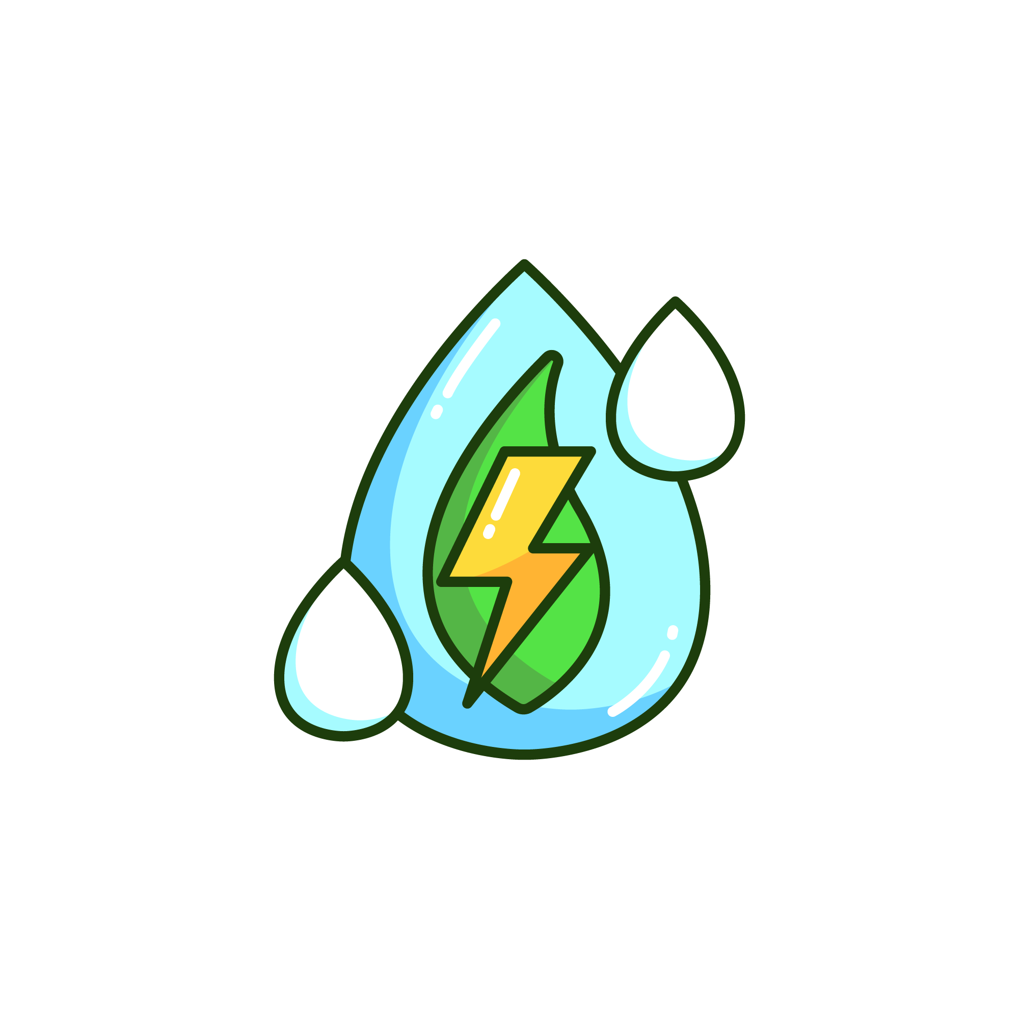 Etik Koruma & Güvenlik